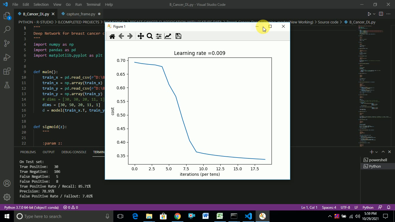 Breast Cancer Classification With Feature Data Breast Cancer Detection-Based Feature Optimization Using Firefly Algorithm And Ensemble Classifier